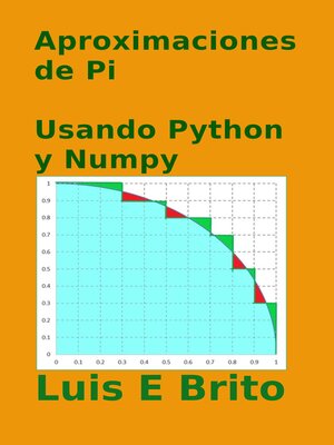 cover image of Aproximaciones de pi Usando Python y Numpy